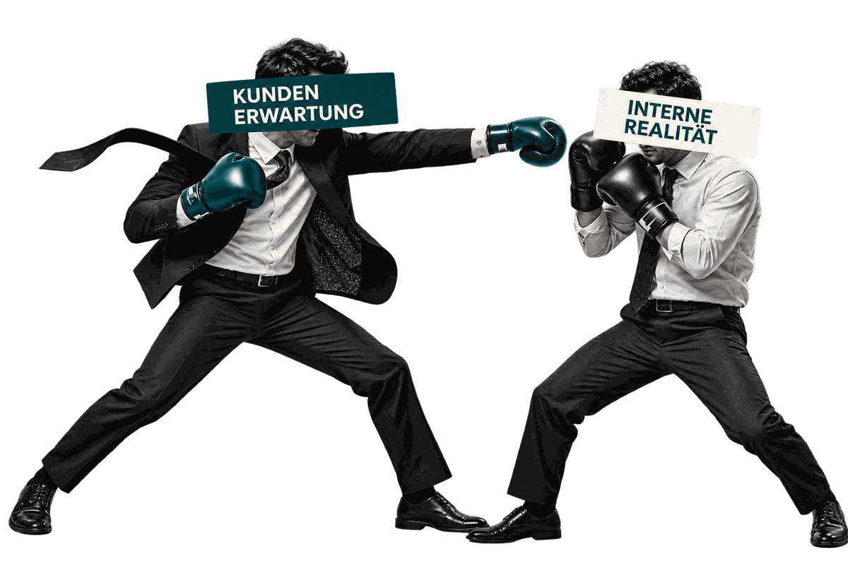 Zwei Boxer mit den Schildern Kundenerwartung und interne Realität treffen aufeinander